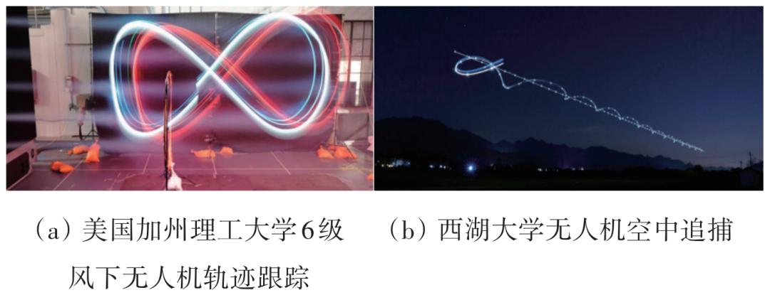 2022年无人机热点回眸