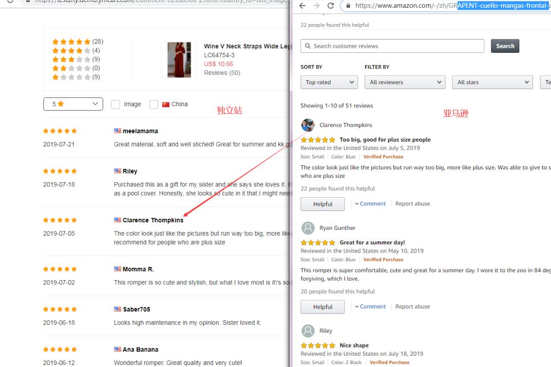 shopyy开店操作步骤,shopyy独立站怎么运营