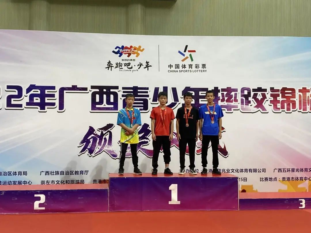 2021广西青少年摔跤比赛,广西青少年摔跤锦标赛女子排名