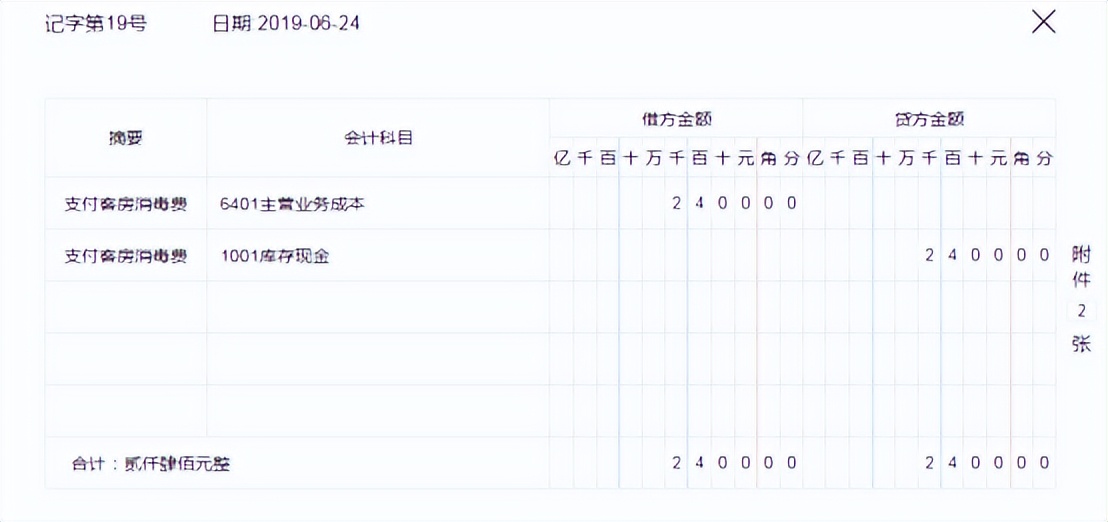 酒店会计做账技巧大全,酒店一般纳税人全套账务处理流程