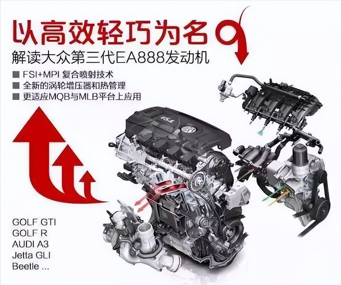 你知道奥迪a6l吗,奥迪发动机是铸铁还是铝合金