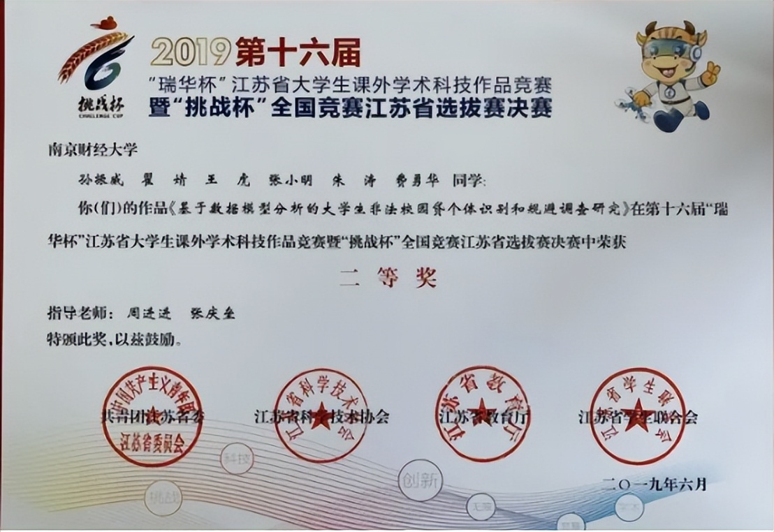 南京财大王牌专业排名,财大南校有啥专业