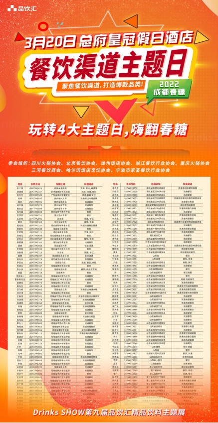 2022中国饮品增长大会,中国饮品创新增长大会茶饮品排名