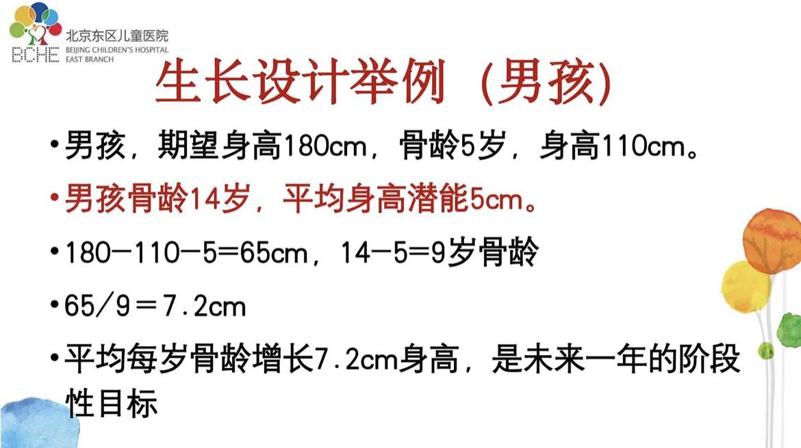 快速让儿童长高管理手册,儿童长高管理重点