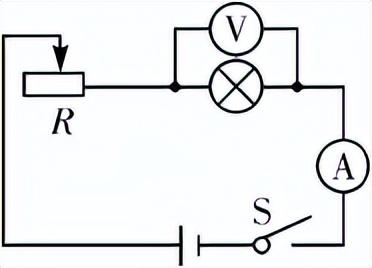 中考物理高频考点,中考物理声光热高频考点