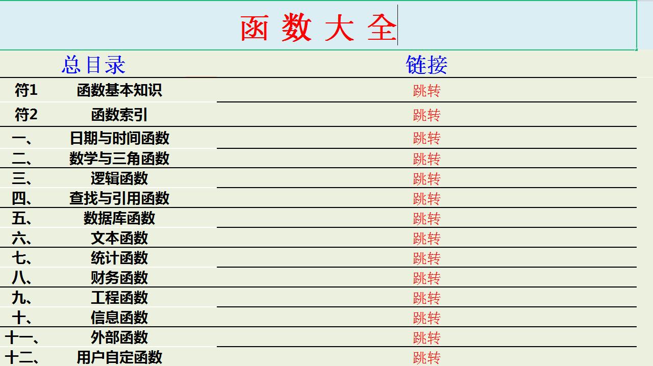 多个财务报表合并excel常用技巧,excel财务函数公式大全讲解