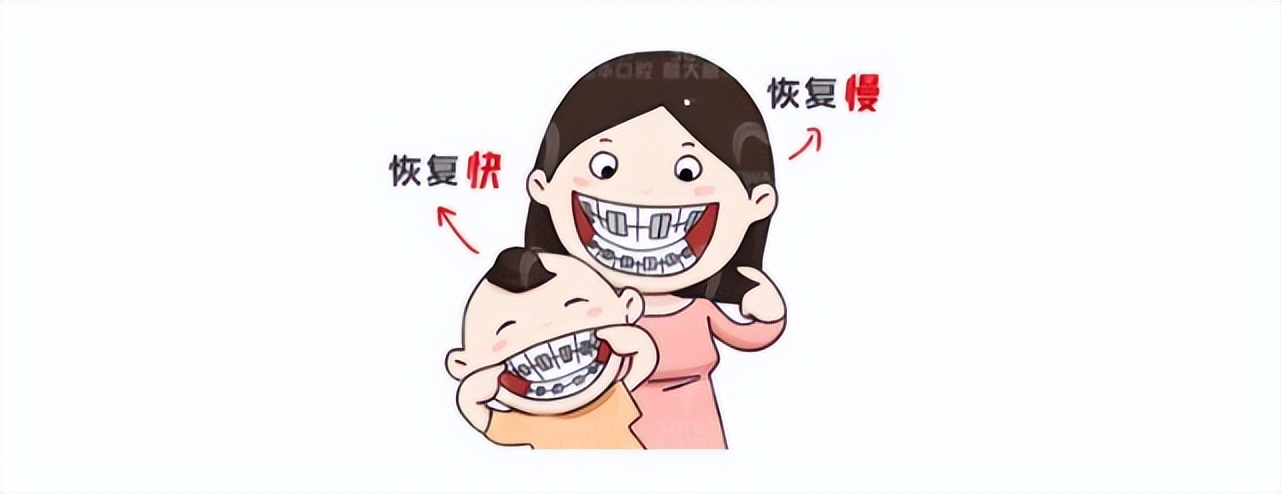 牙齿畸形的矫正是怎么个方法,8种牙齿畸形必须矫正一图读懂