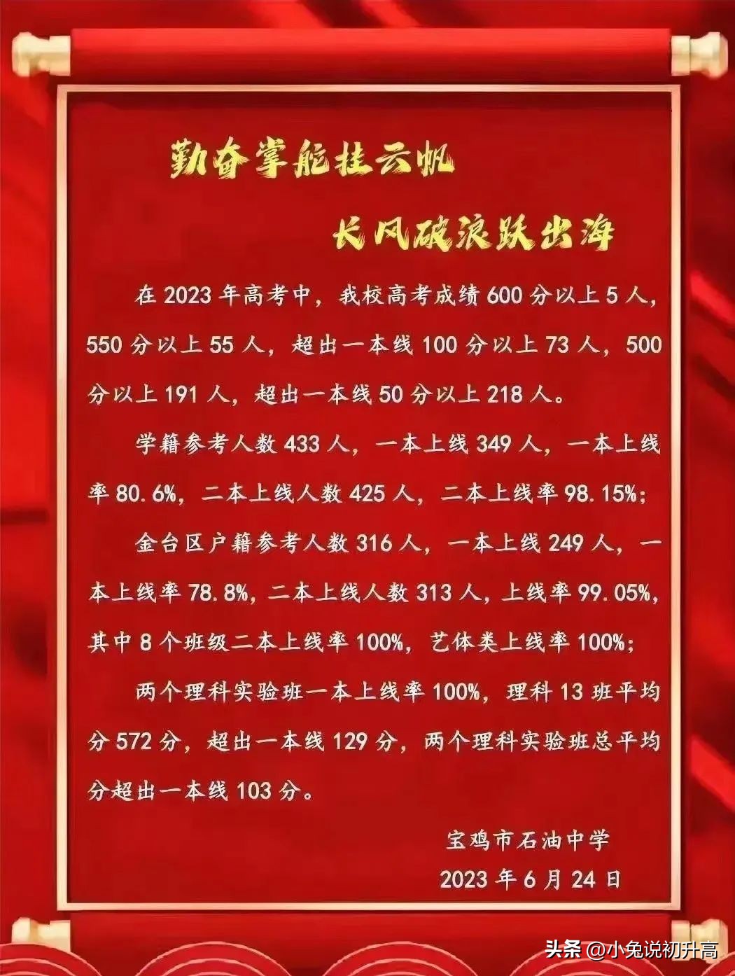 2023年陕西省64所高中学校高考成绩盘点