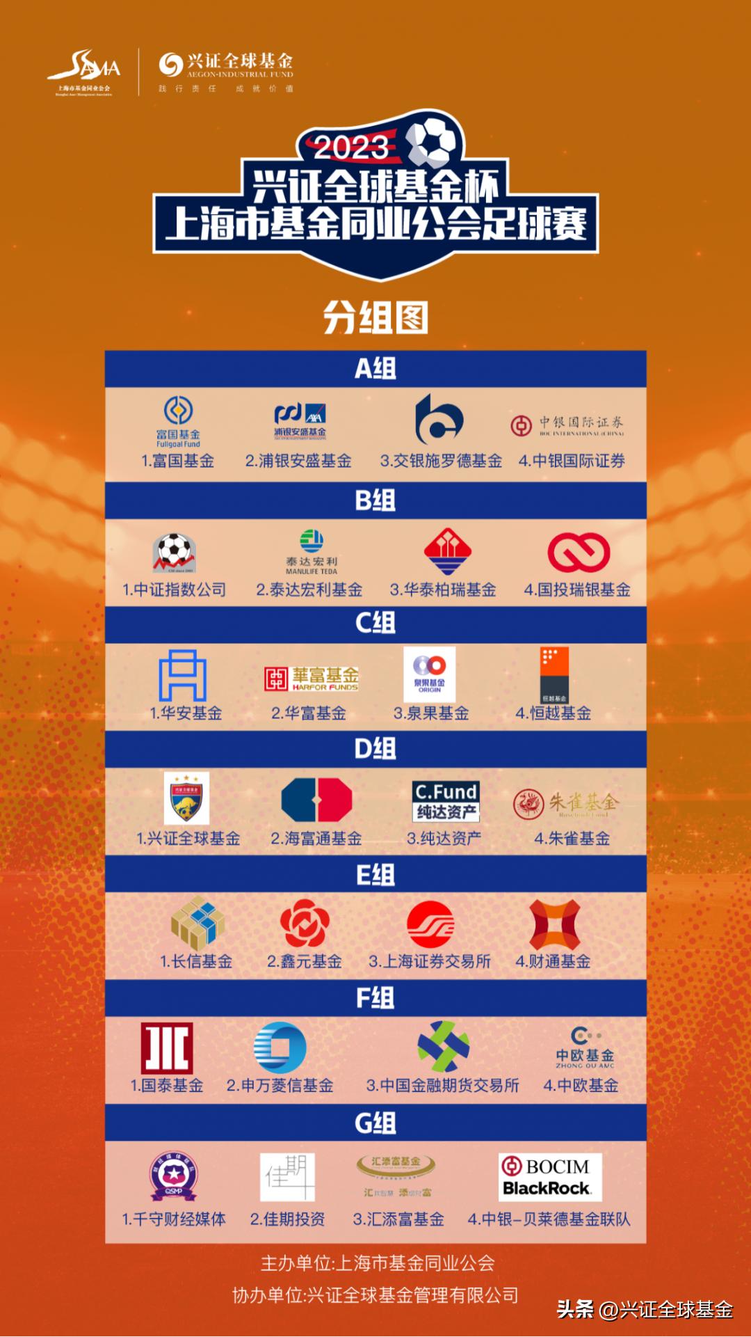 上海基金圈最新消息,上海基金最新消息