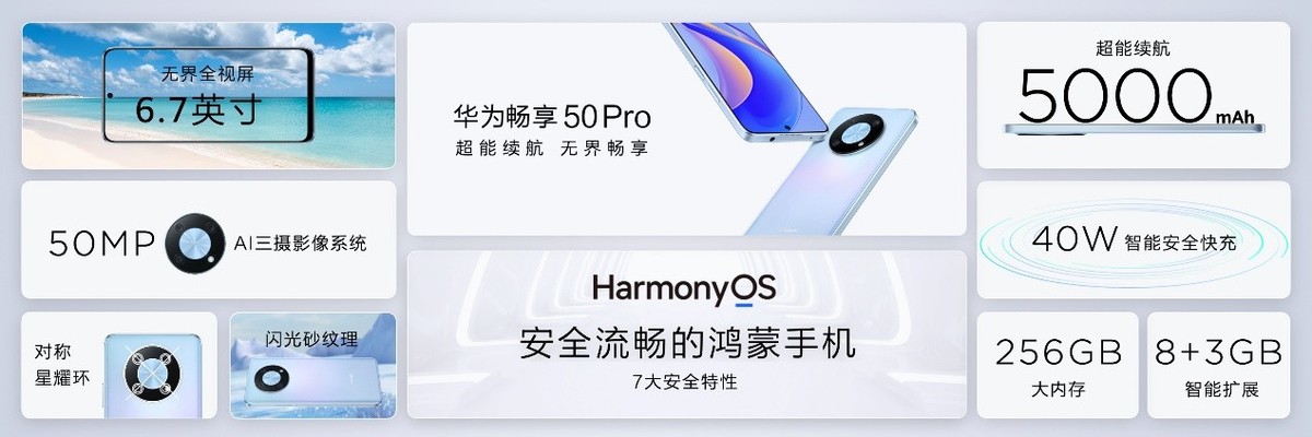 华为畅享70256g鸿蒙手机官方价格,华为畅享z5g8+128gb支持鸿蒙吗