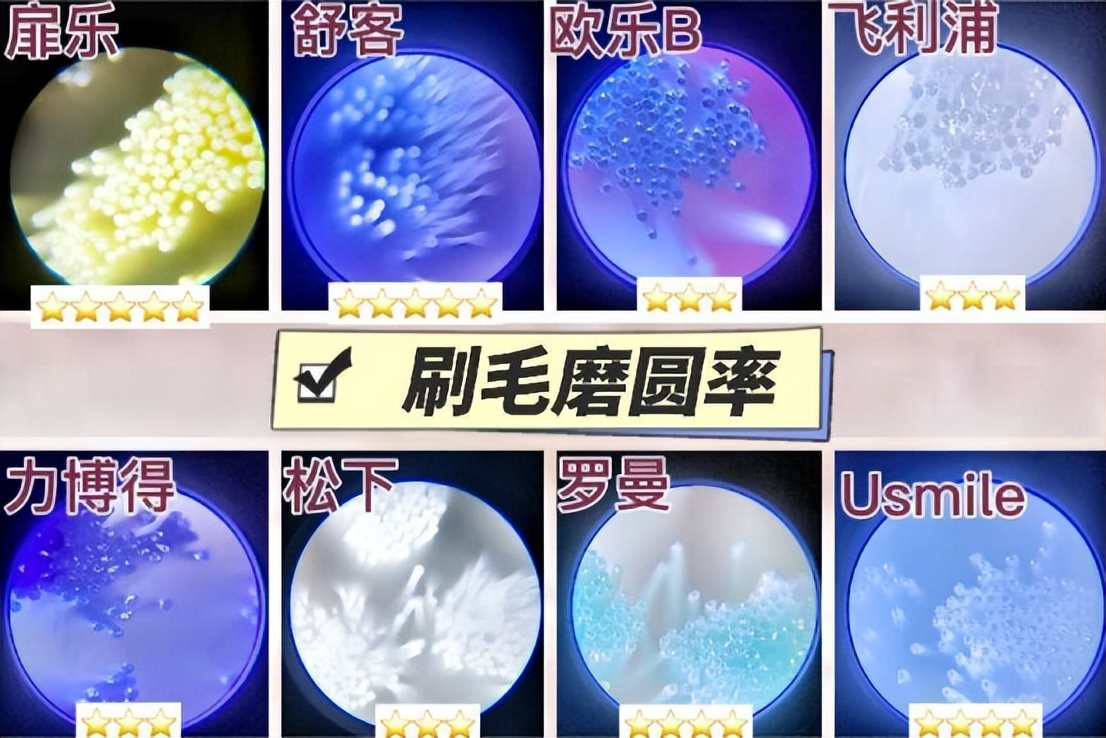 儿童电动牙刷品牌前十名评测,评测儿童电动牙刷排名前十名