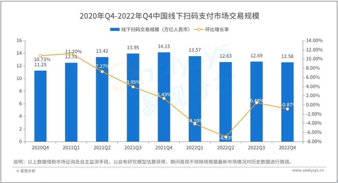 刷掌支付设备代理,刷掌支付代理多少钱