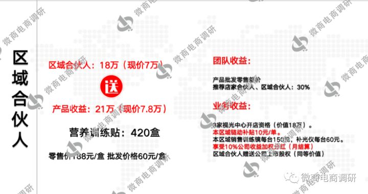 可治疗近视喜瞳视光虚假宣传产品功效四级代理拉人头涉嫌违法违规