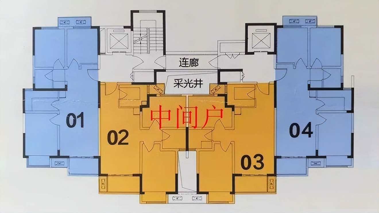 买连廊中间户的你们后悔了吗,买了连廊房子会不会后悔