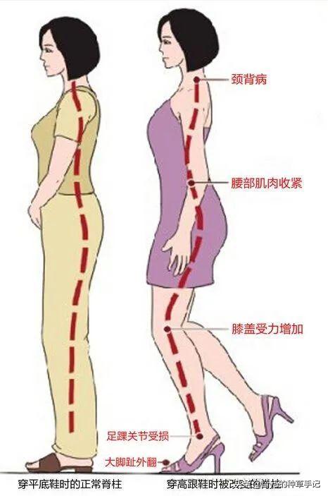 下半年买这双鞋！上班上学都能穿