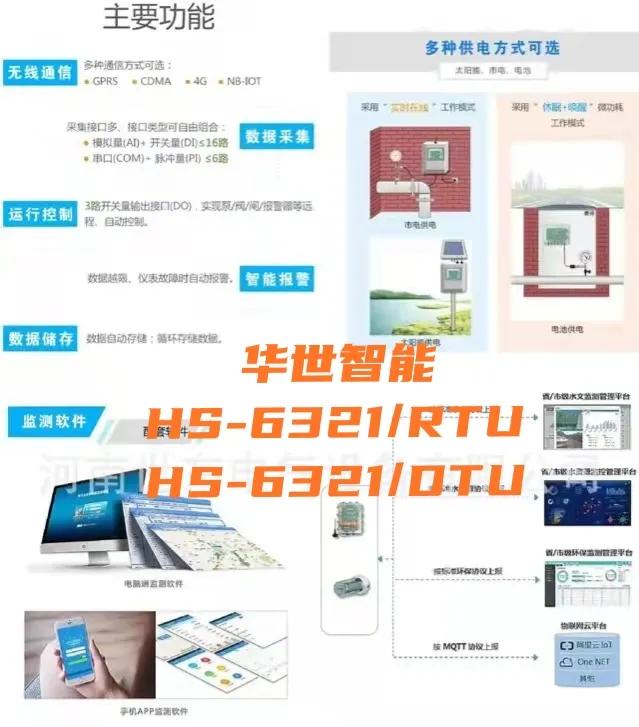 智能遥测终端rtu介绍,智能遥测终端rtu使用方法