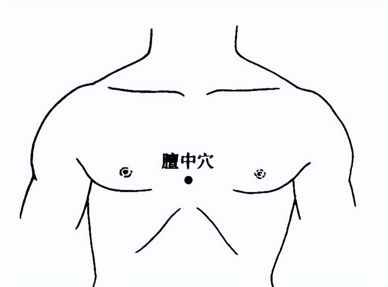 38岁乳腺结节3级严重吗,38女神节保养活动