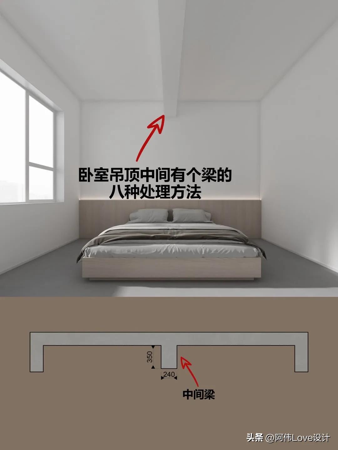 卧室窗户上面有个梁怎么吊顶,卧室房间顶上有梁怎么做吊顶好看