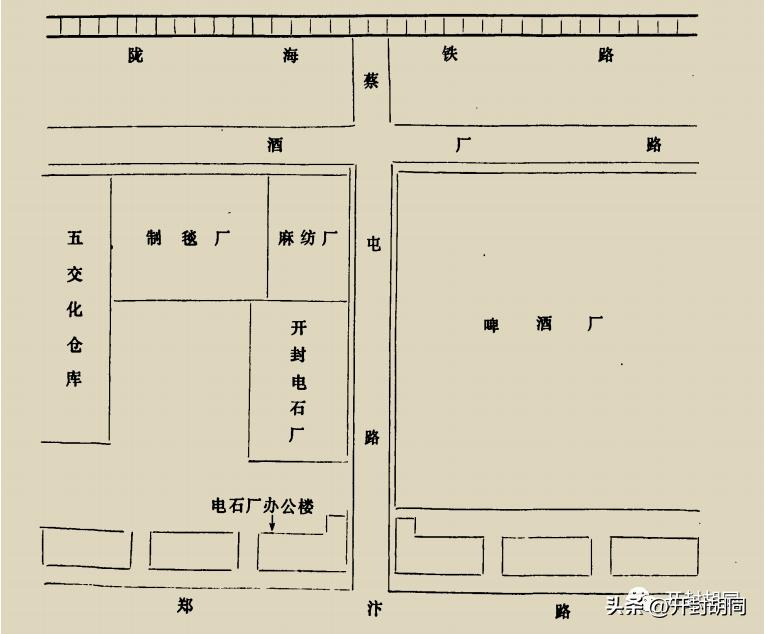 开封市老化工厂,开封市老工厂