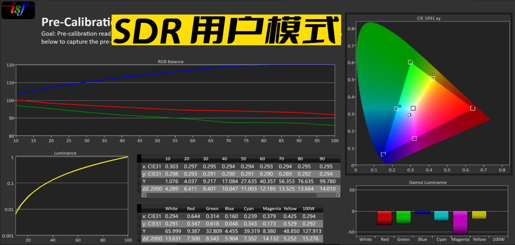 小宙斯jvcn68试用,小宙斯vszeus