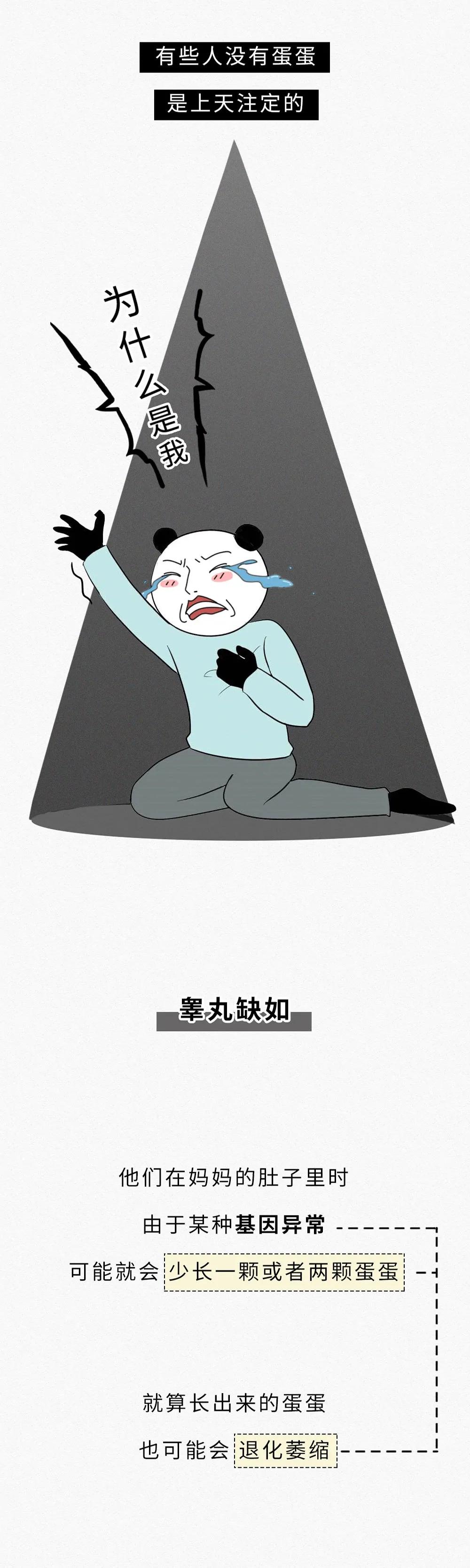 奇怪的知识又增加了：男生只有一个蛋蛋，会影响*生活性**吗？