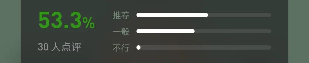 推理小说中十大奇案,陆桥谋杀案txt下载