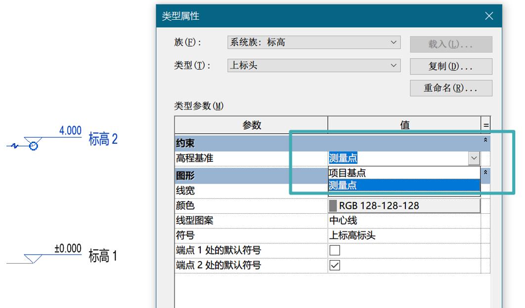 revit点对齐命令,revit中七个比该如何讲解