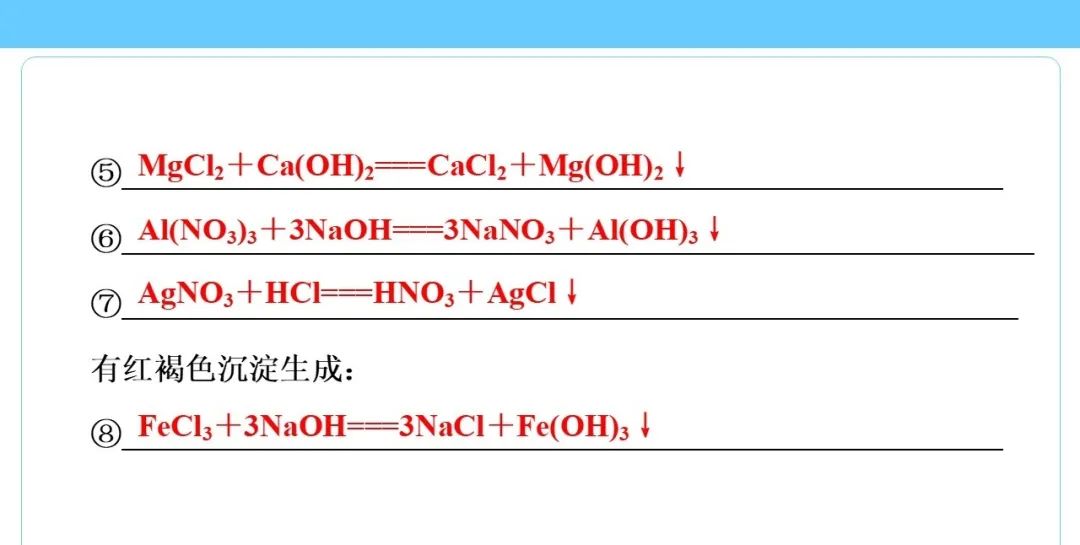 初中化学知识点总结思维导图2020,初中化学详细思维导图速记