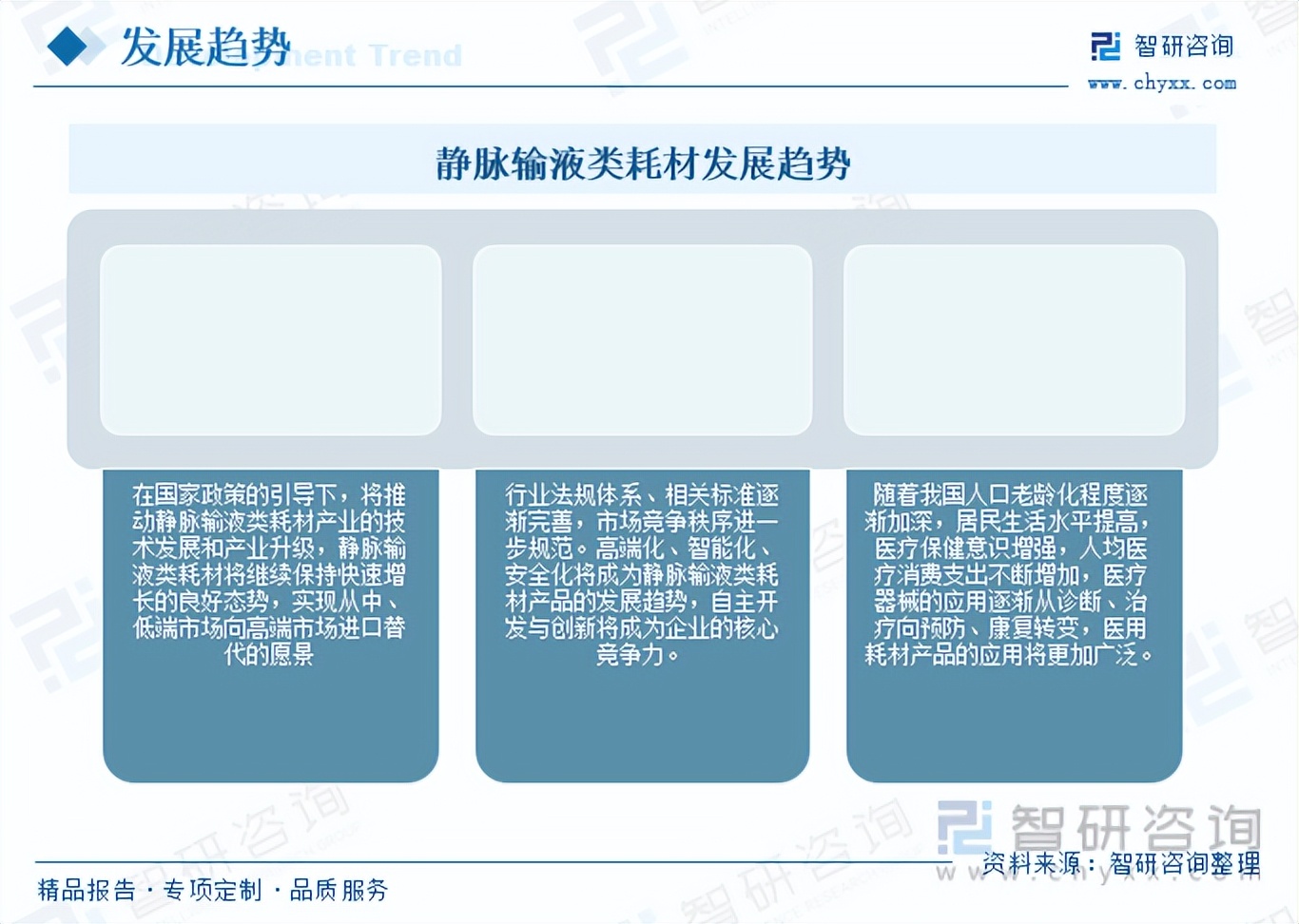 【前景趋势】一文读懂2023年静脉输液类耗材行业未来发展前景