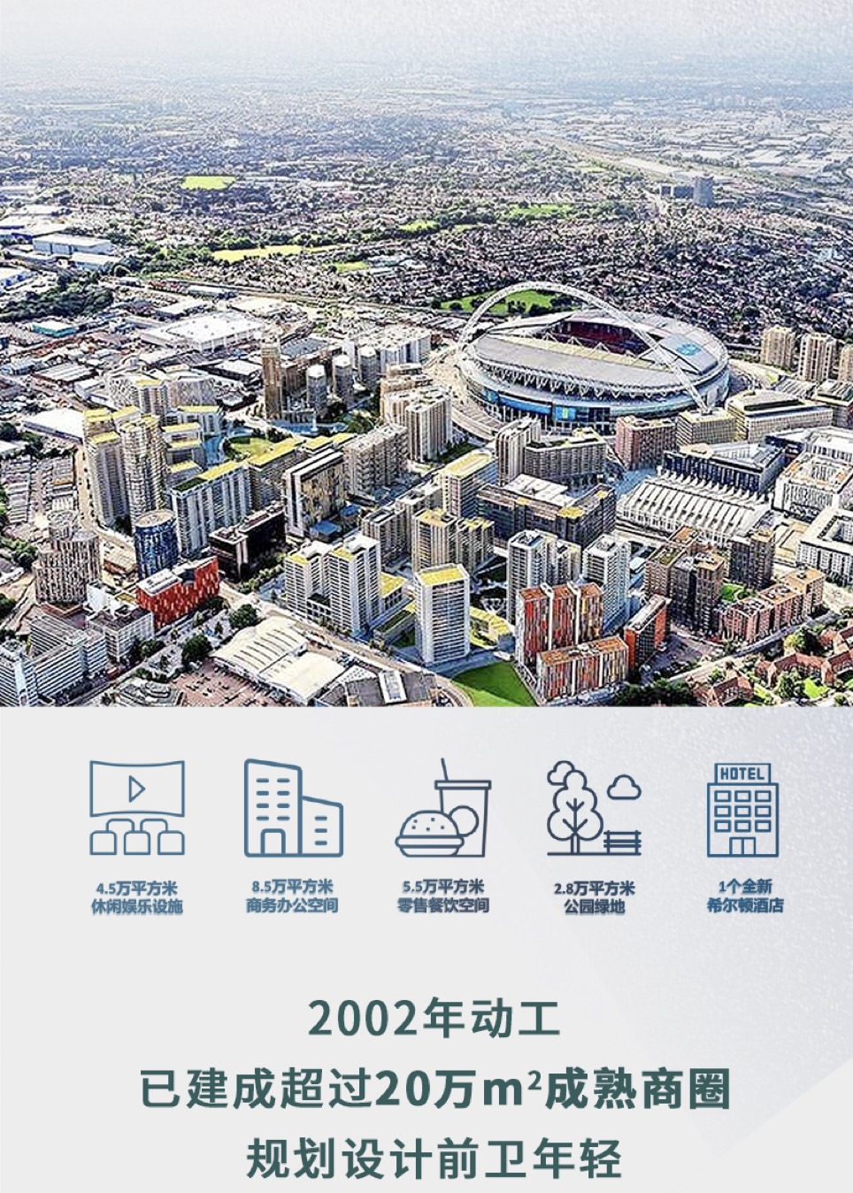 英国伦敦金融城规划,英国伦敦发展规划