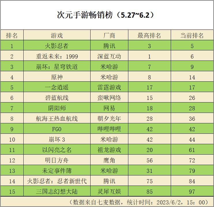 碧蓝幻想relink是开放世界吗,碧蓝幻想relink发售平台