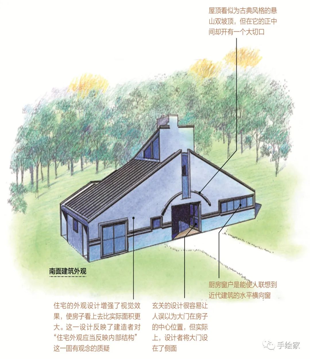 旅行和画画就是最美好的结合,旅行和画画结合