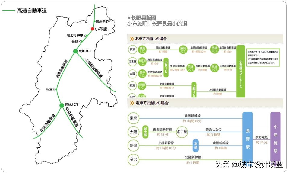 乡村振兴和乡村治理典型经验,乡村治理的发展与创新