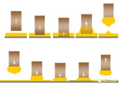mlcc贴片电容回收价格,mlcc贴片电容厂家