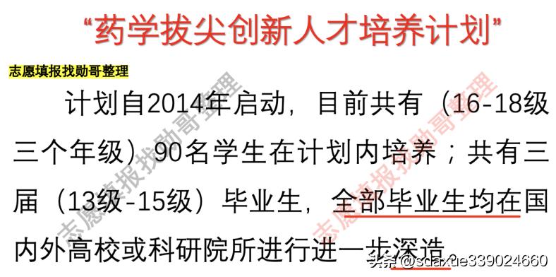 中国药科大学，保研率稳步提升的背后！