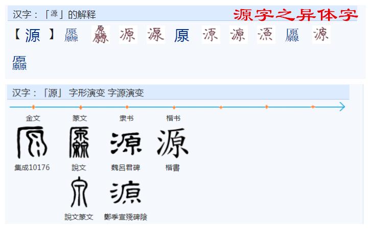 常用字范式之一八三