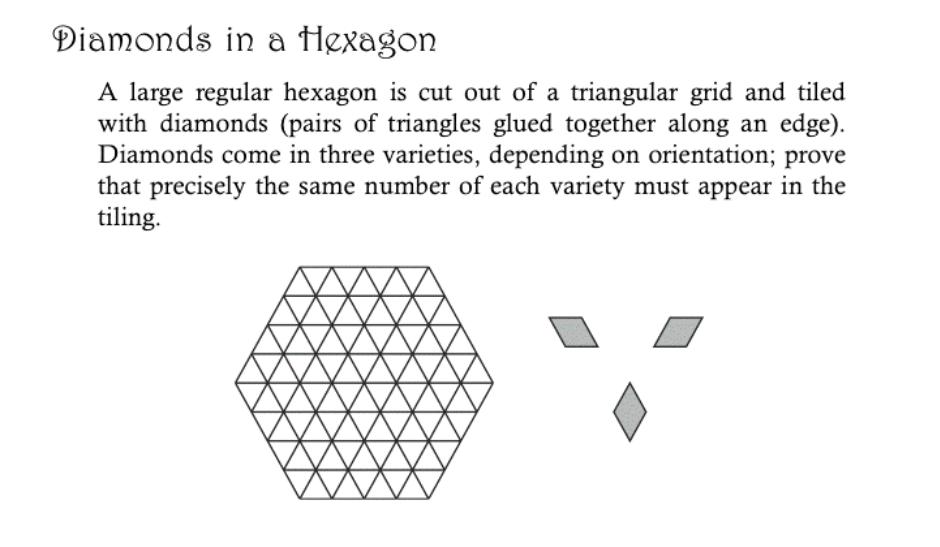 无字证明在线阅读,无字证明数学深度分析