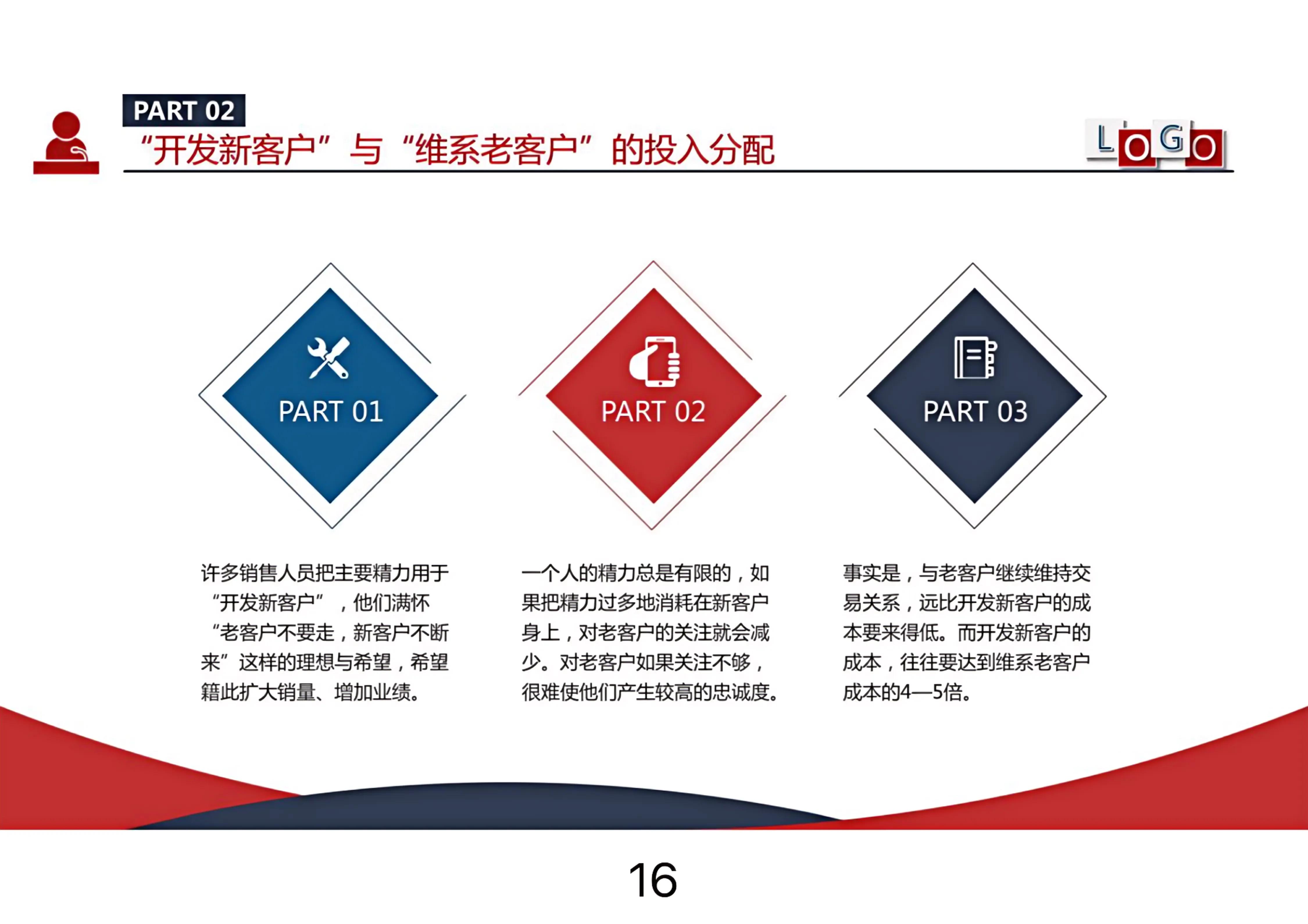 不愧是销冠高情商怎么回复,销冠客服话术技巧