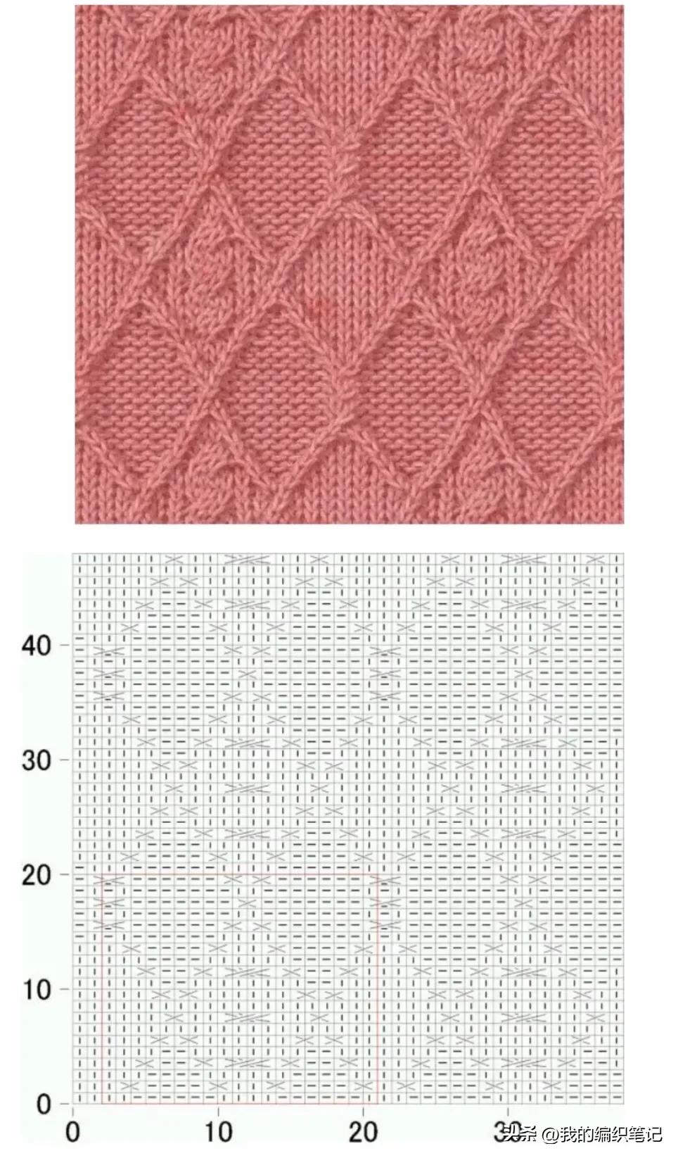 非常实用的棒针编织花样图解图片,编织棒针花样全教程