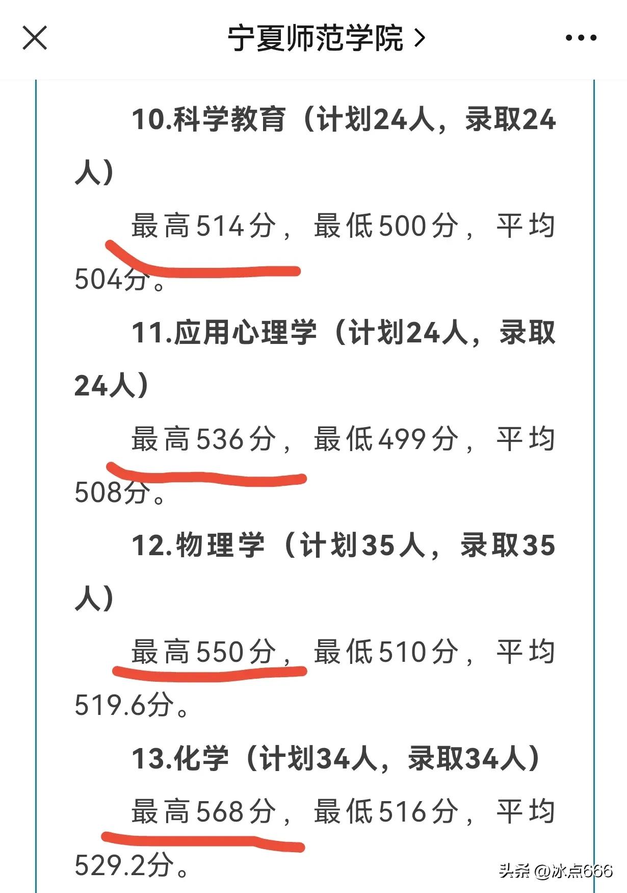 宁夏师范学院是个好二本吗,宁夏师范学院是一本还是二本