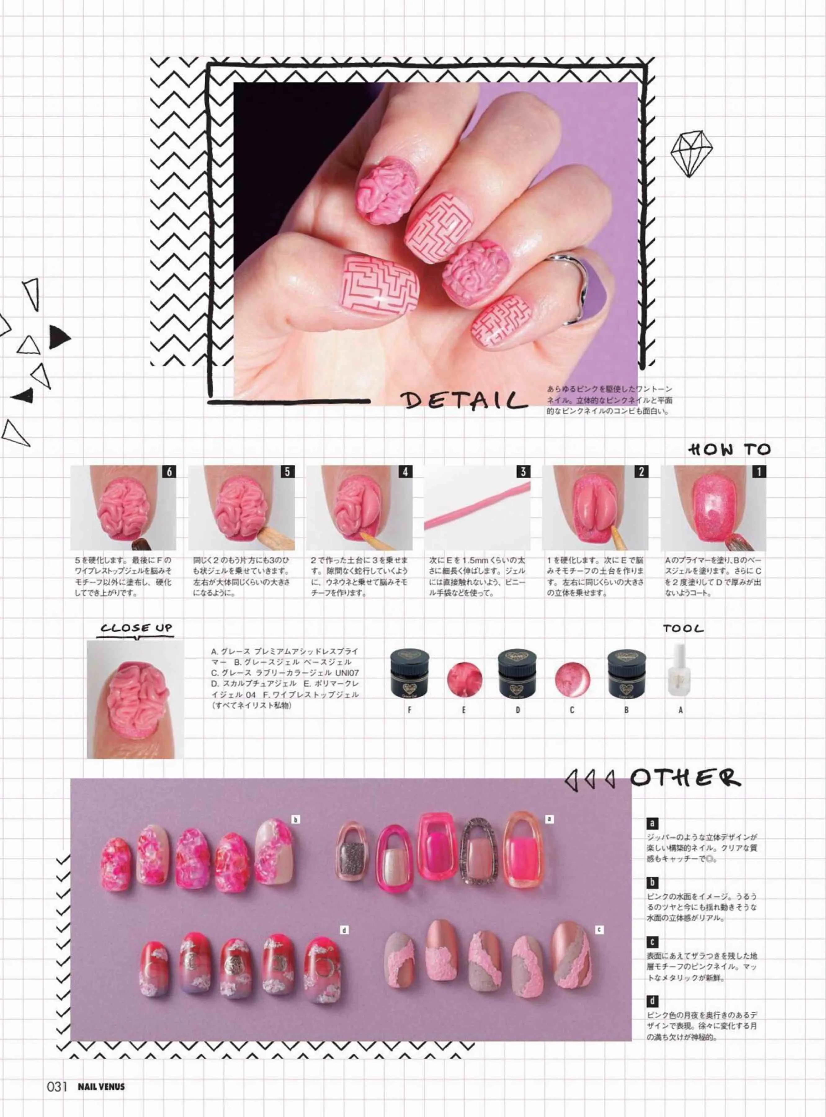 日本时尚杂志《NAILVENUS》2022春夏号