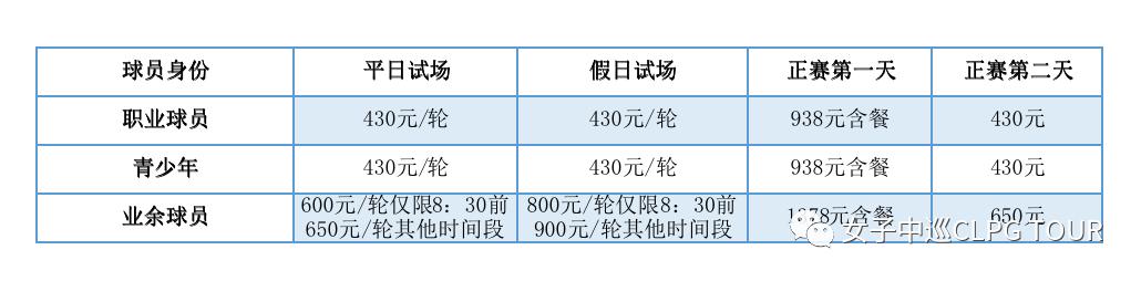 起点中巡,起点中巡视频