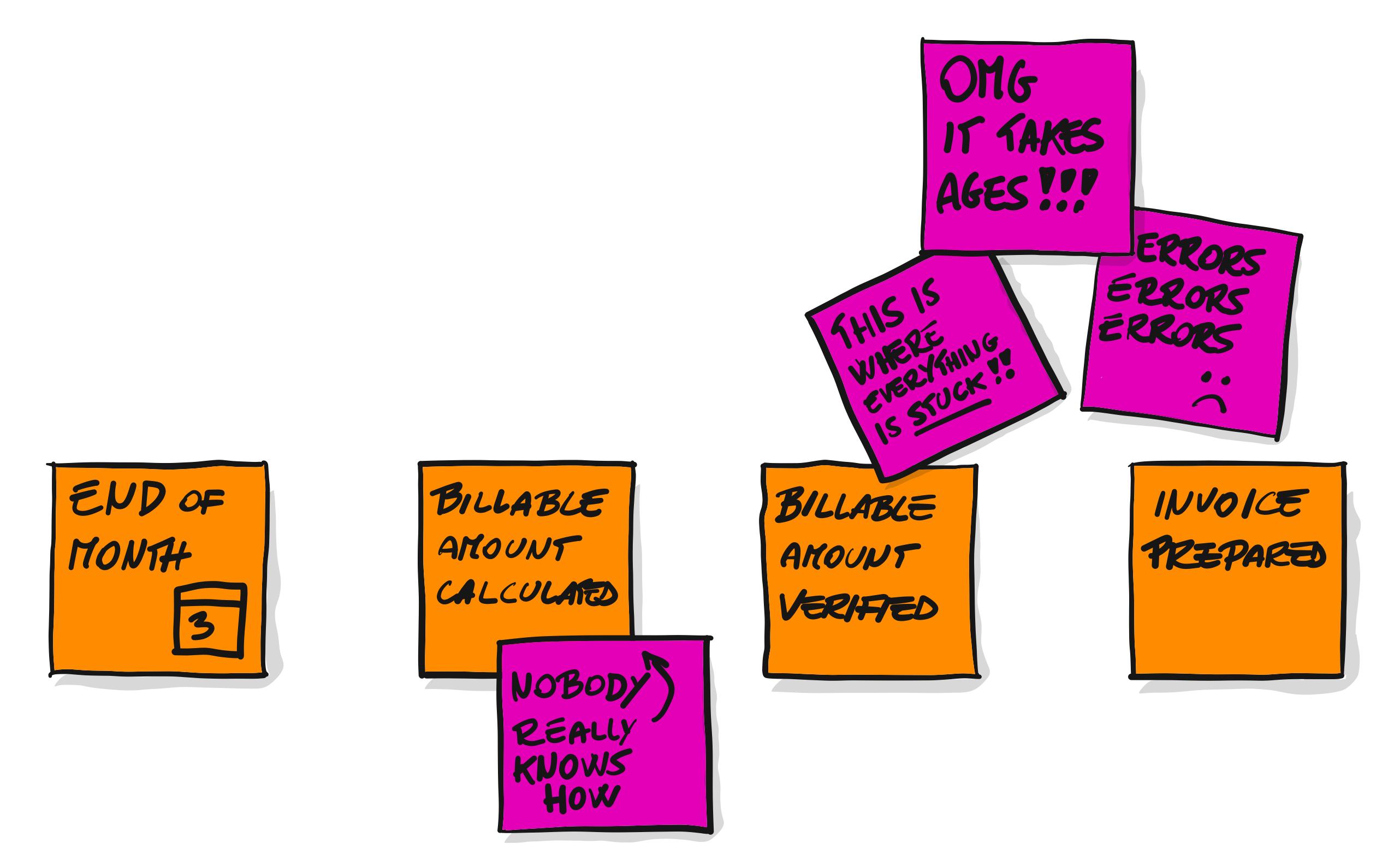 浜嬩欢椋庢毚,浜嬩欢椋庢毚瀹炶返