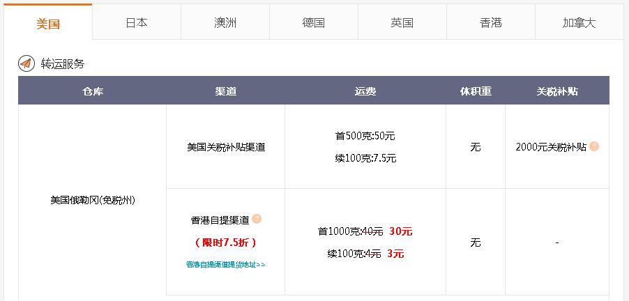 海淘转运公司运费价格,怎样选择美国海淘转运公司