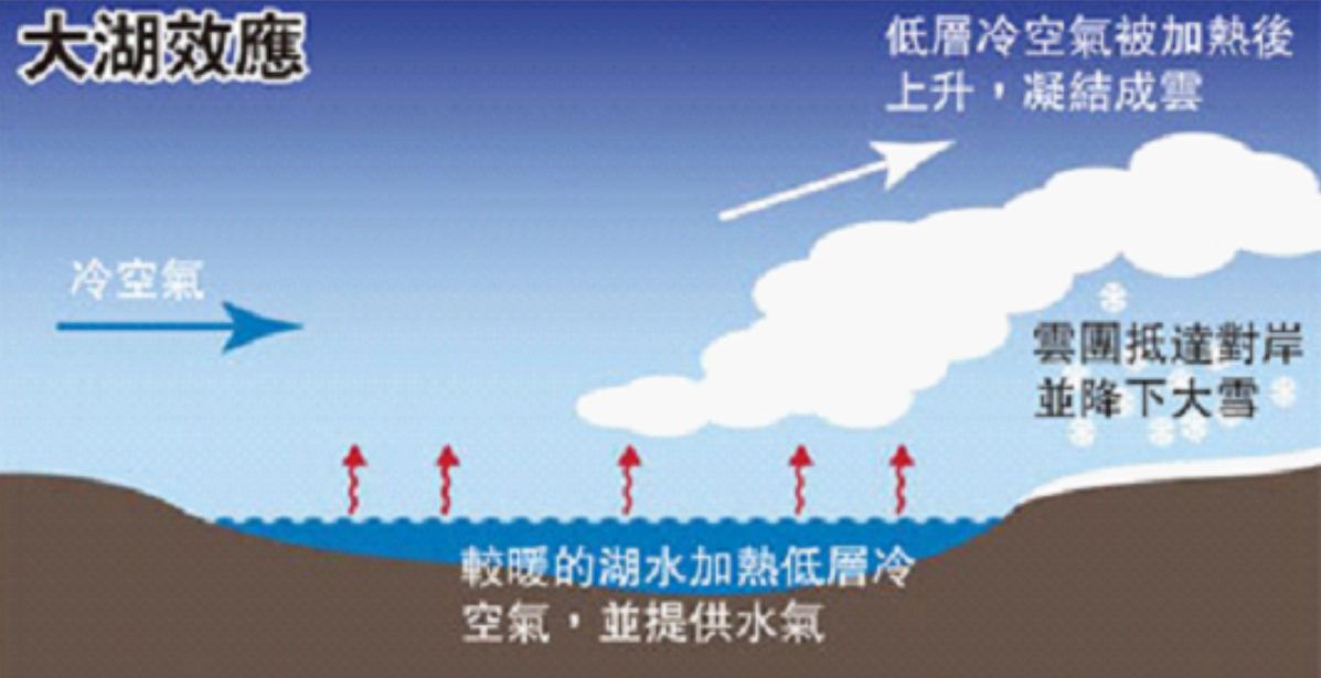 贝加尔湖水储量是中国长江多少倍,贝加尔湖淡水资源在世界排名