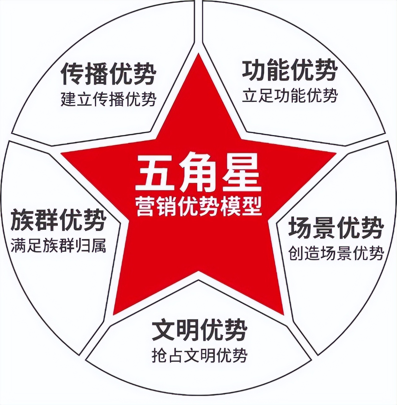 洋河五粮液能超越茅台吗,洋河和五粮液能超越茅台吗