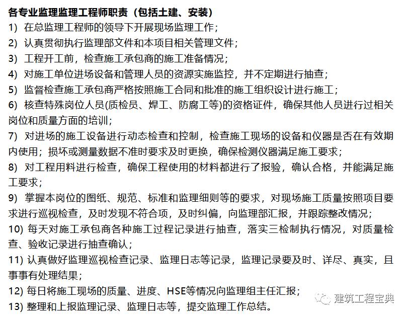 工程监理单位工作职责,监理试验员的工作职责
