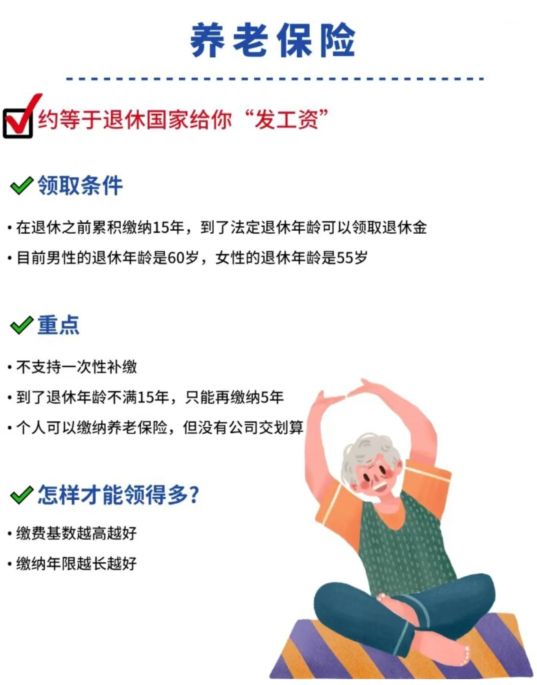 五险一金科普动画,缴纳五险一金科普