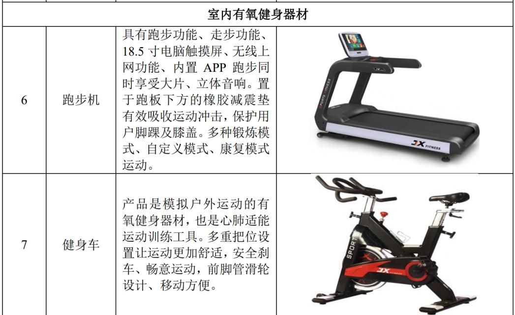 亚马逊200万销售额店铺出售,亚马逊店铺股权分配