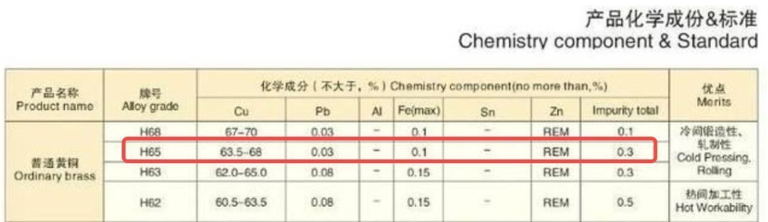 国外的品牌灯具有哪些,国外灯具什么牌子好又便宜
